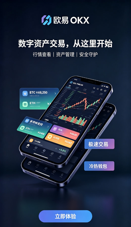 欧交易所平台app入金交易指南