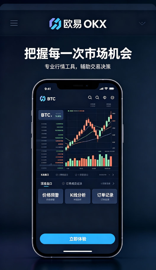 欧交易所平台app进阶策略与风控